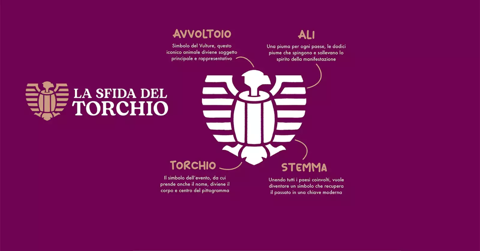 Un'immagine generica segnaposto con angoli arrotondati in una figura.